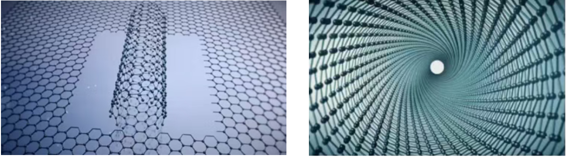 Метод CVD становится основным направлением индустриализации одностенных углеродных нанотрубок.