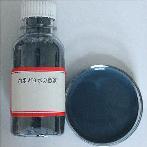 Что такое дисперсия ATO и почему она важна для современных функциональных покрытий